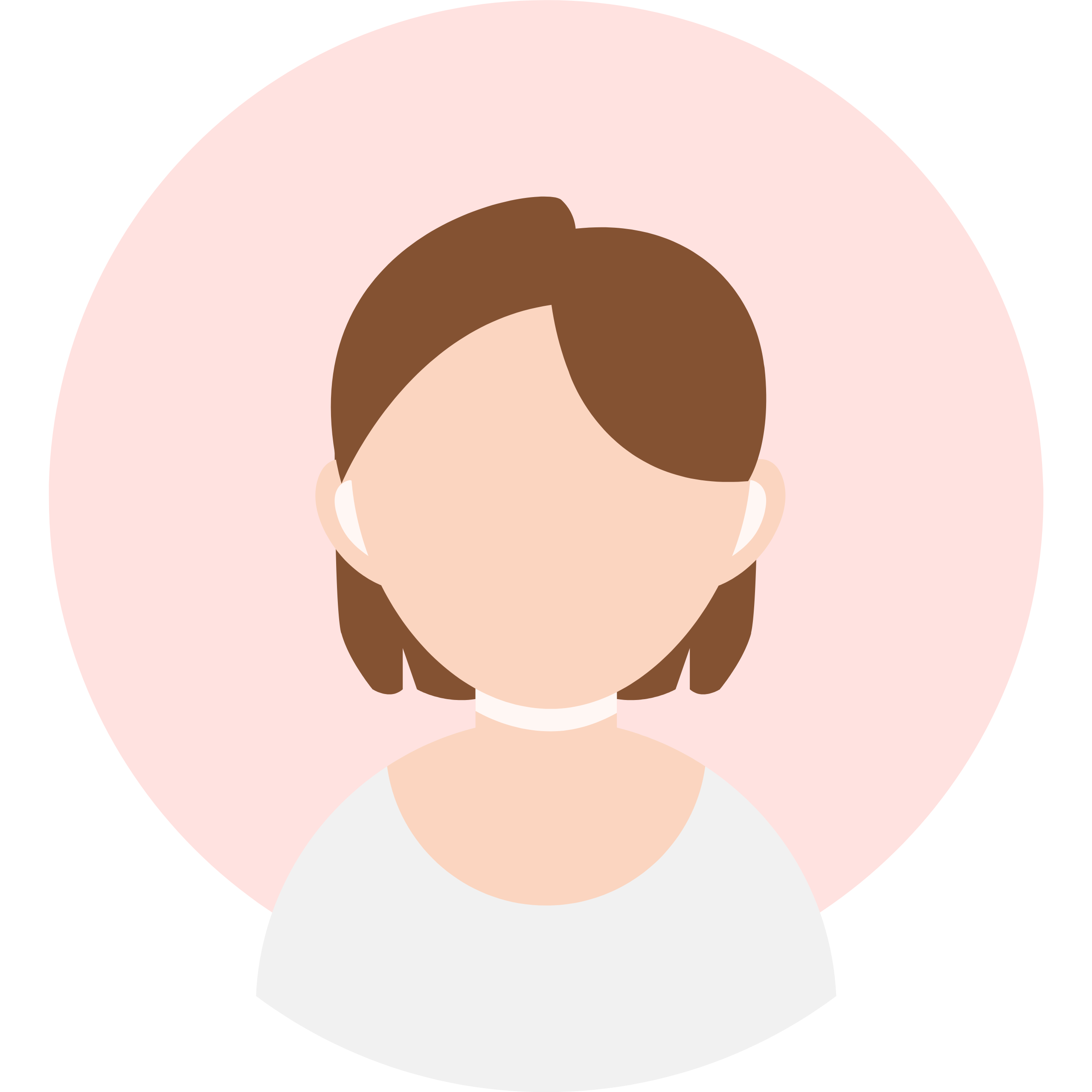 周りに相談できる人がいなかったので、意見交換ができる場がとてもありがたいです！